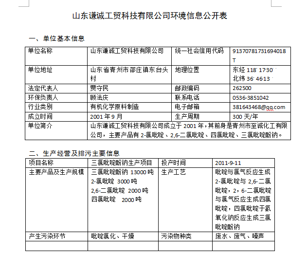 山东谦诚工贸科技有限公司环境信息公开|新闻动态-山东谦诚工贸科技有限公司