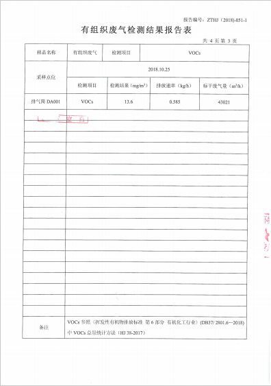 山东谦诚工贸科技有限公司环境信息公开|新闻动态-山东谦诚工贸科技有限公司