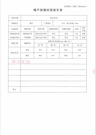 山东谦诚工贸科技有限公司环境信息公开|新闻动态-山东谦诚工贸科技有限公司