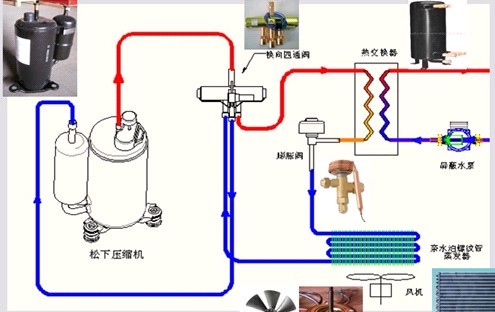 空氣能熱水器24.jpg