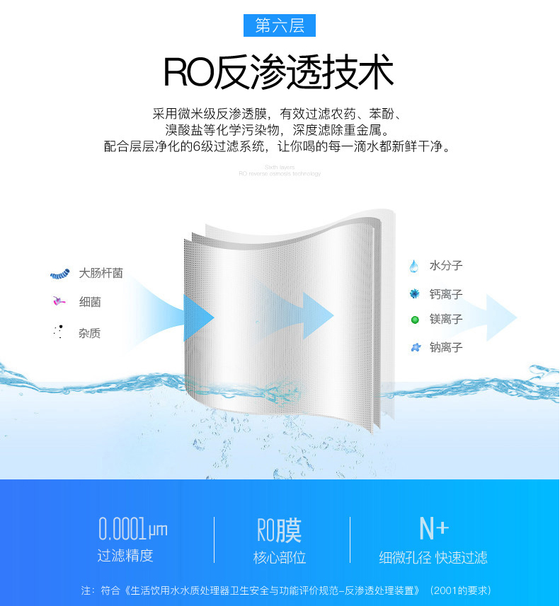 智能厨下净水器|家用净水器-青岛浩优环保科技有限公司