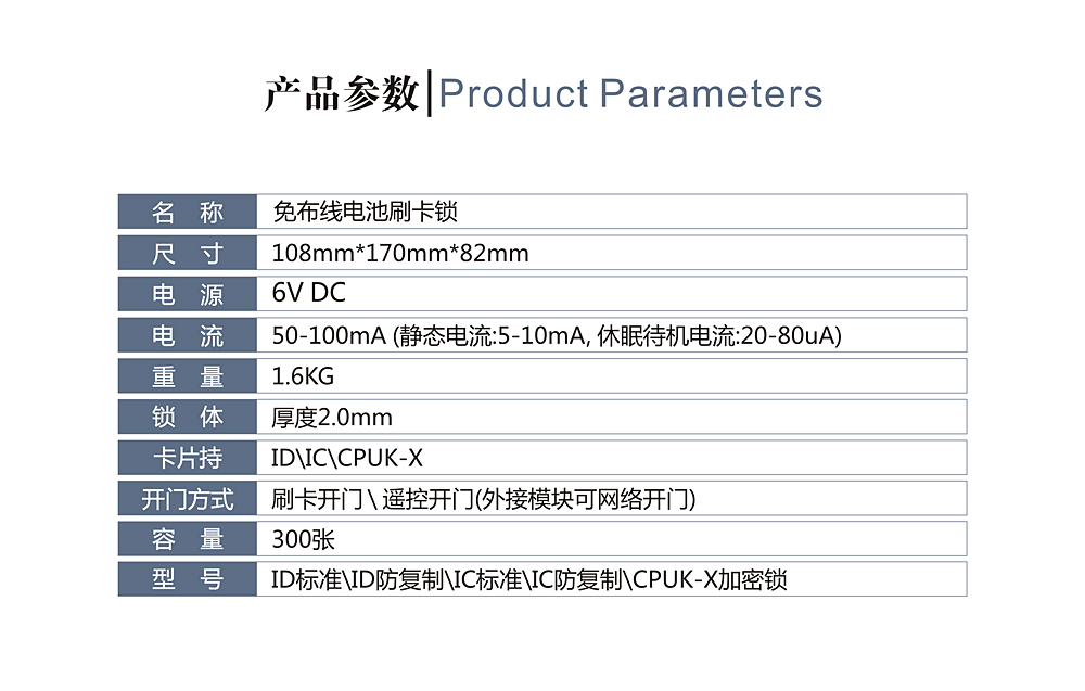 免布線刷卡鎖|加密刷卡鎖-廈門市福睿鑫電子科技有限公司