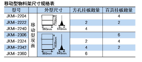 沈阳工作台