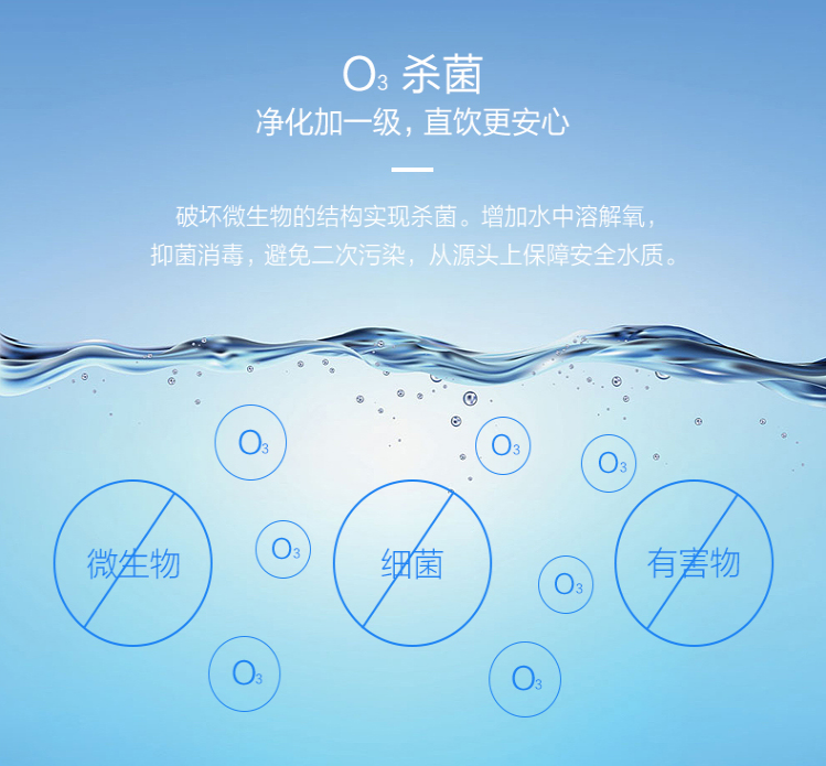 集团机|商用净水器-青岛浩优环保科技有限公司