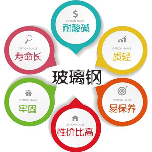 玻璃鋼圓管
