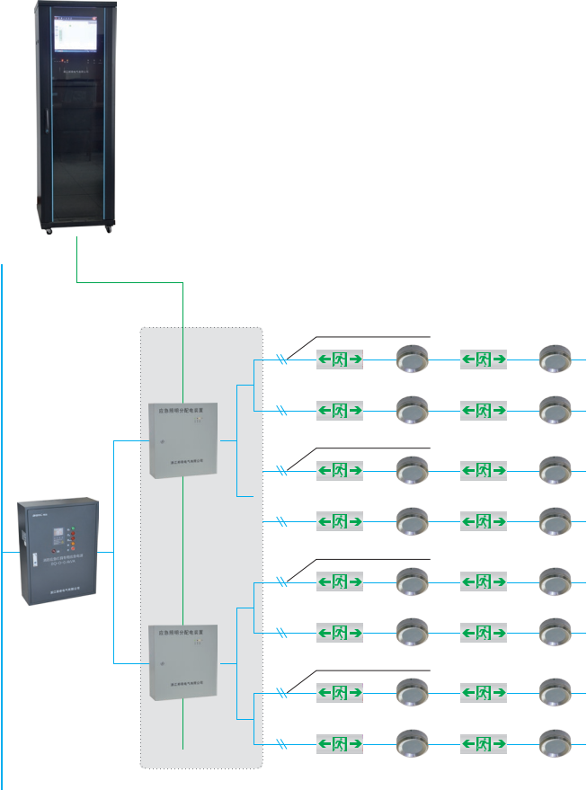 1集中電源集中控制系統(tǒng) ( 電池主站式 ).png