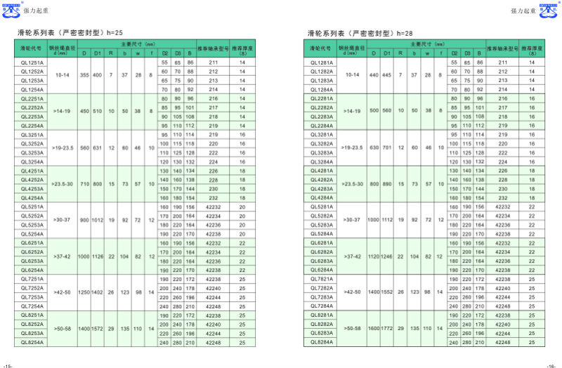 抓斗滑轮