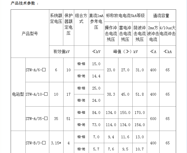 西安世超电气有限公司