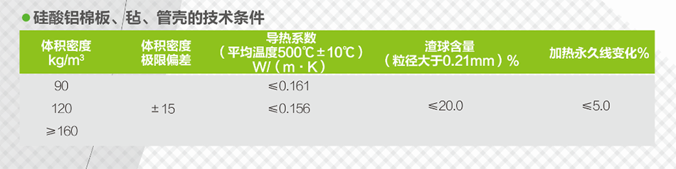 廊坊四通化工建材有限公司