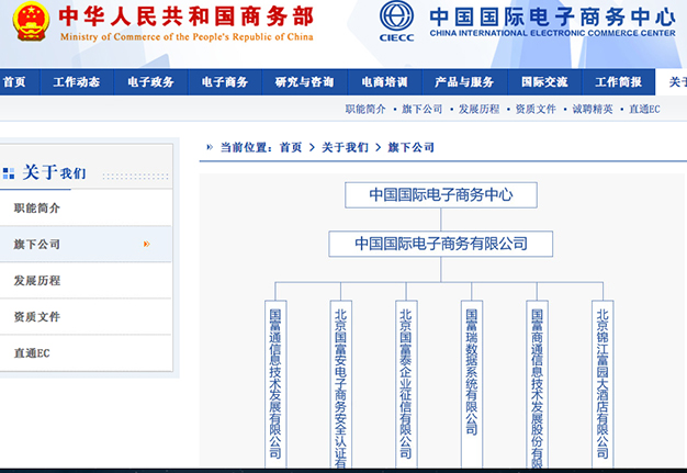 中国网络营销企业信用认证