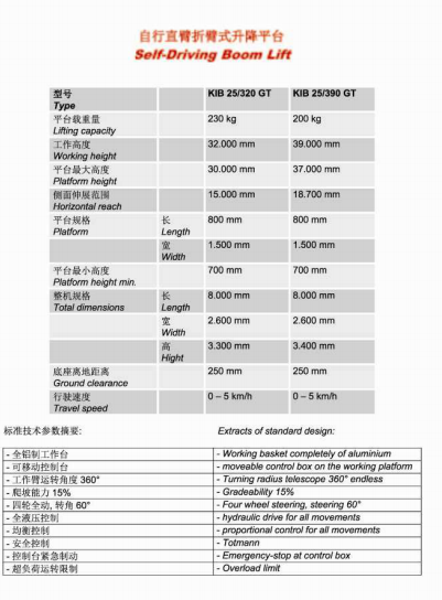 西安仁通國際經(jīng)貿有限公司