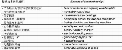 西安仁通國際經(jīng)貿(mào)有限公司