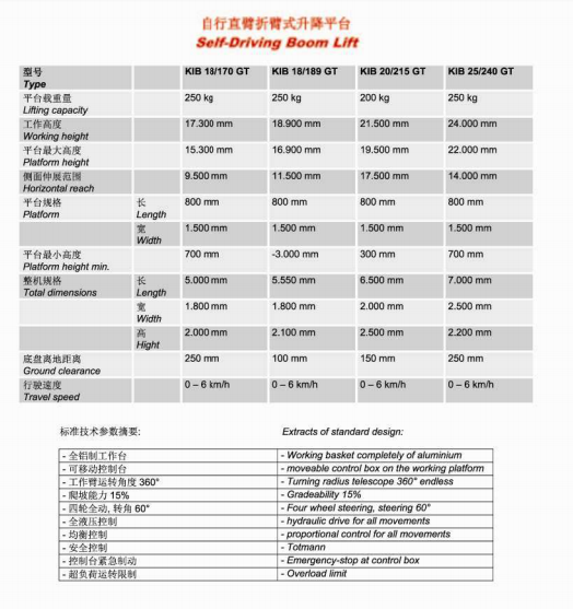 西安仁通國(guó)際經(jīng)貿(mào)有限公司