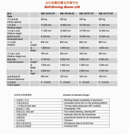 西安仁通國際經(jīng)貿(mào)有限公司