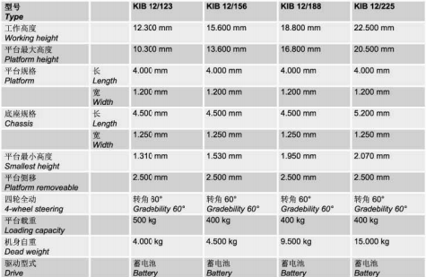 西安仁通國際經(jīng)貿(mào)有限公司