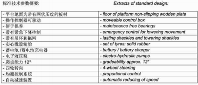 西安仁通國際經(jīng)貿(mào)有限公司