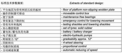 西安仁通國際經貿有限公司