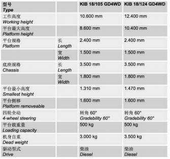 西安仁通國際經(jīng)貿(mào)有限公司