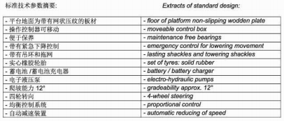 西安仁通國際經(jīng)貿(mào)有限公司