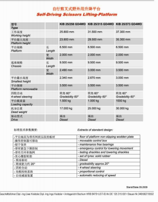 西安仁通國(guó)際經(jīng)貿(mào)有限公司