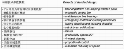 西安仁通國際經(jīng)貿(mào)有限公司