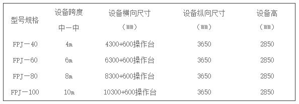 发酵翻抛机-连续槽式翻抛机