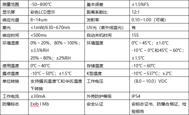 DWH-800矿用本安型多功能红外测温仪