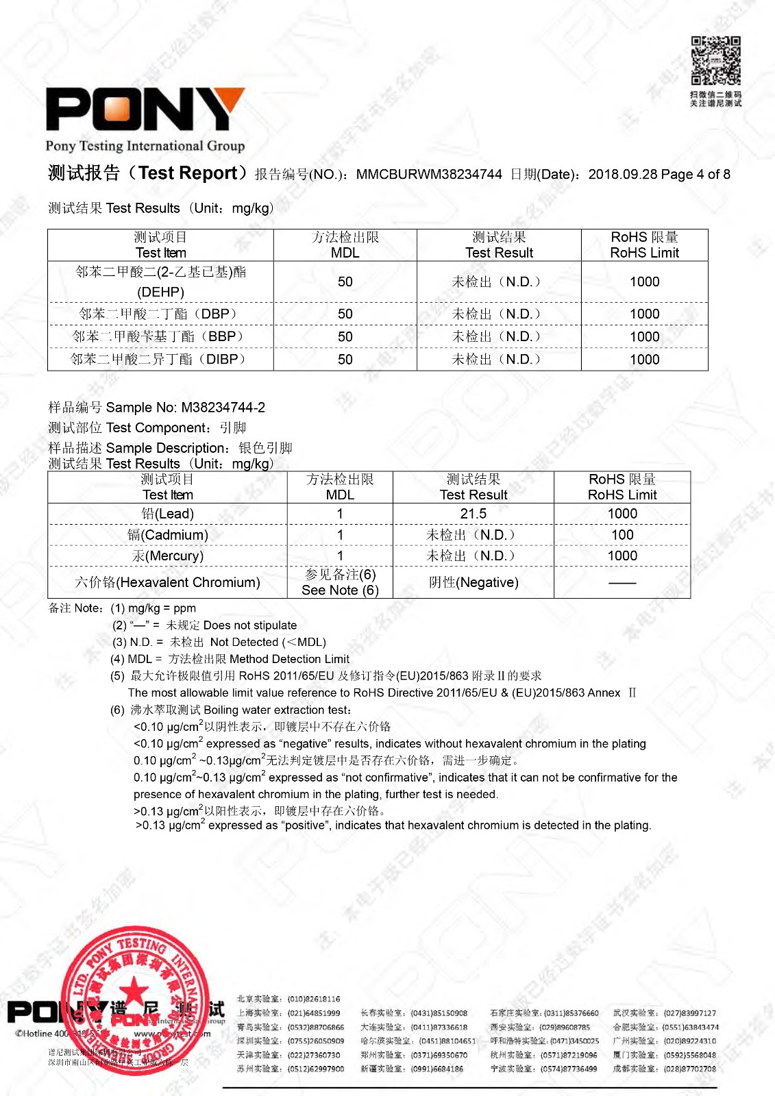 2018.11低壓瓷介電容 ROHS 2.0 六項+四項鄰苯