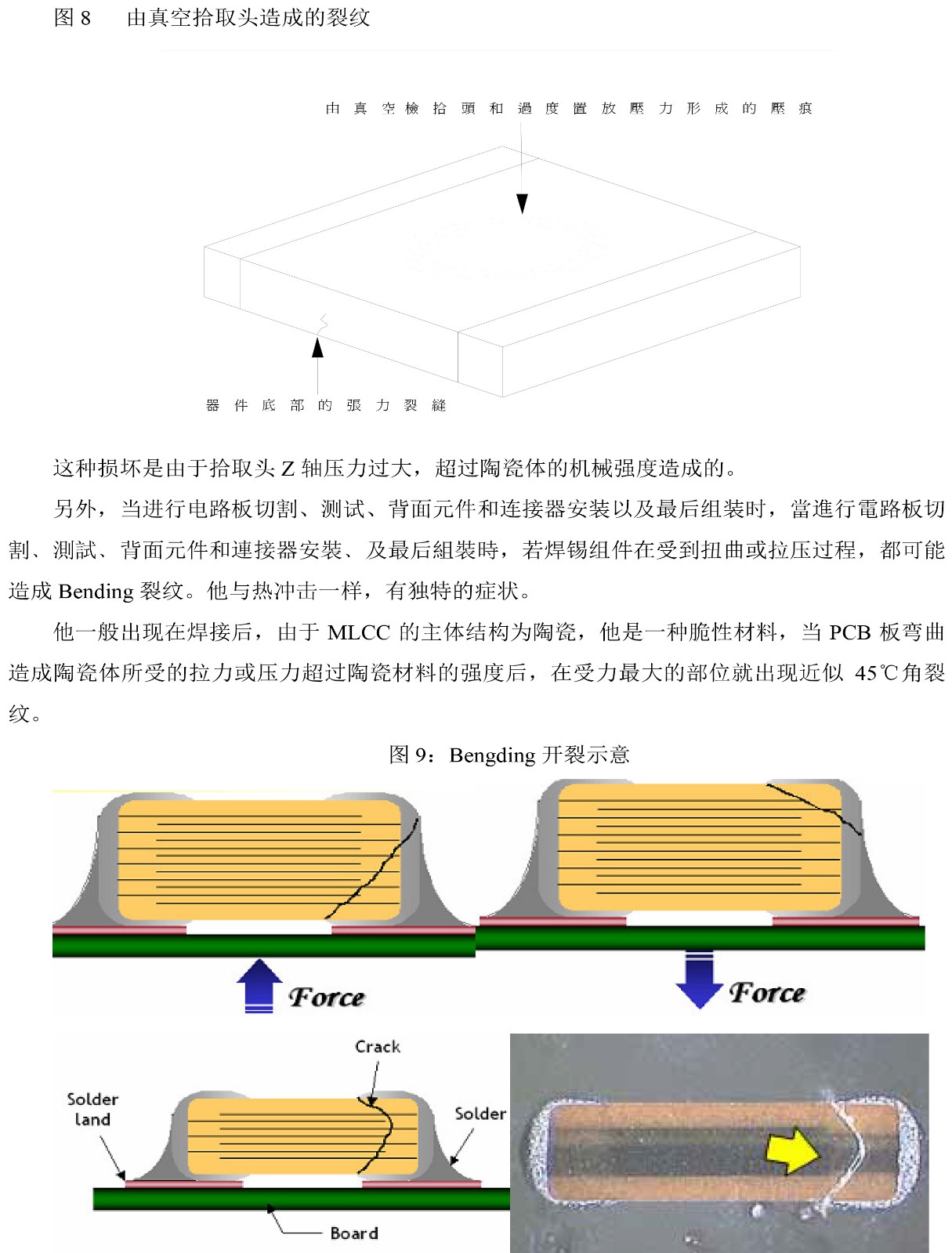 獨石電容產品斷裂機理