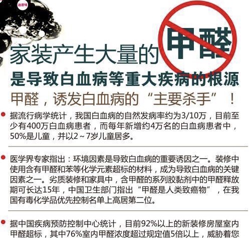 动态资讯