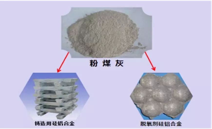 硅铝合金