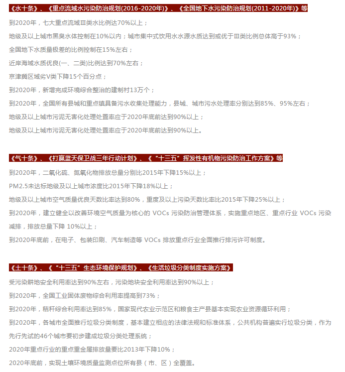 福州共創
