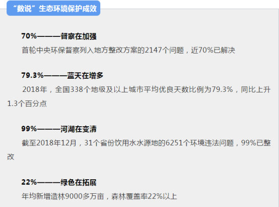 福州共創