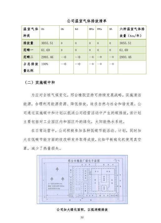 膠圈