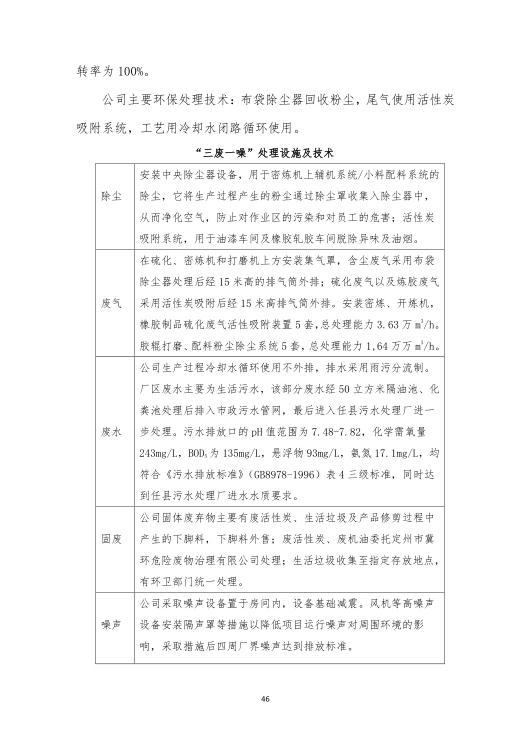 膠圈