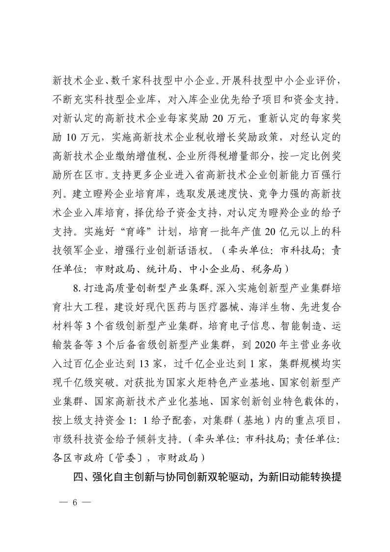 威海市