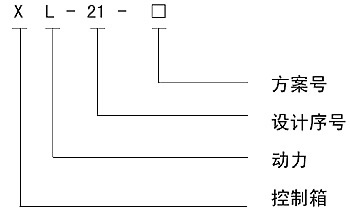 成套电气厂家