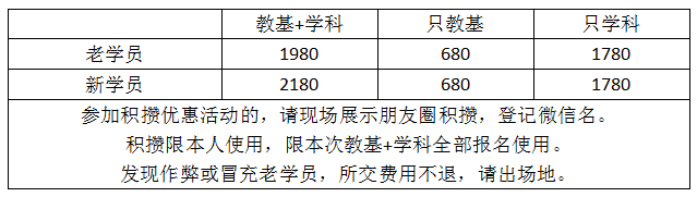 2019年泰安市直泰山区岱岳区肥城东平宁阳新泰教师招考笔试简章考试报名网站