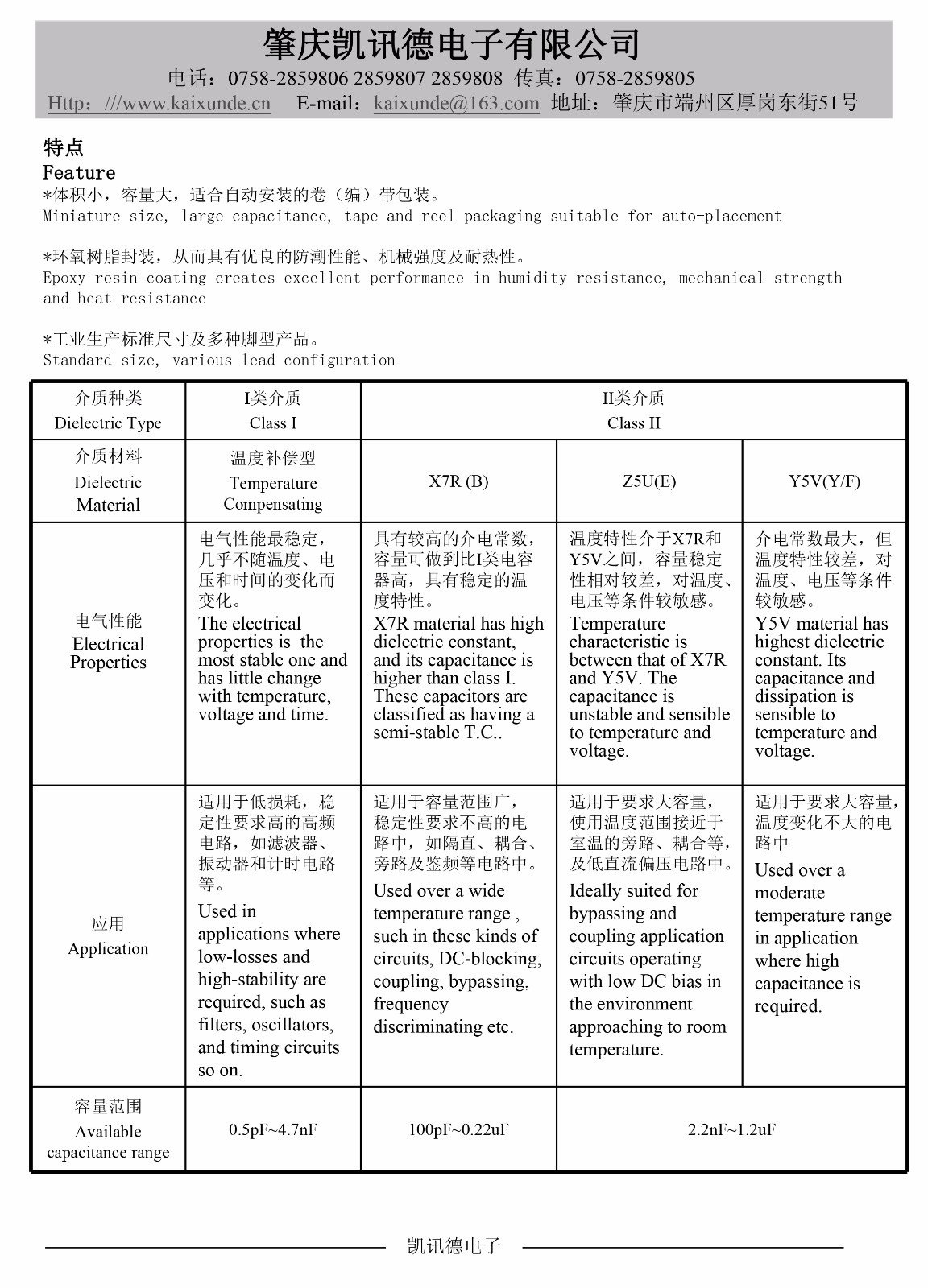 軸向獨石電容器