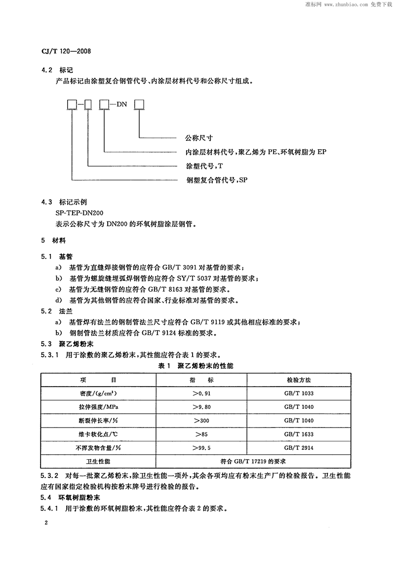 CJ/T120-2008给水涂塑复合钢管