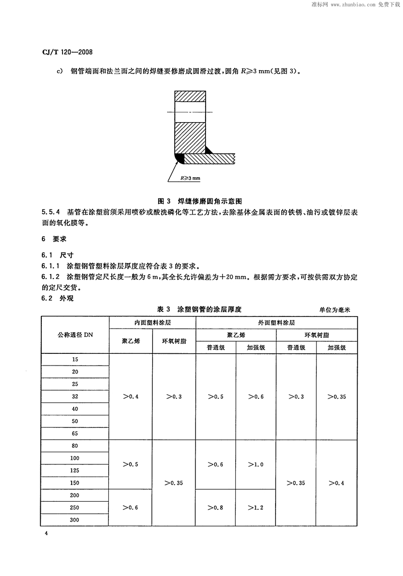 CJ/T120-2008给水涂塑复合钢管