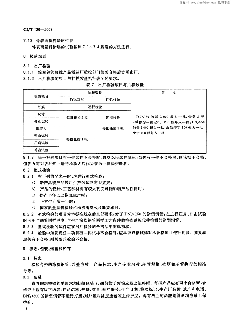 CJ/T120-2008给水涂塑复合钢管