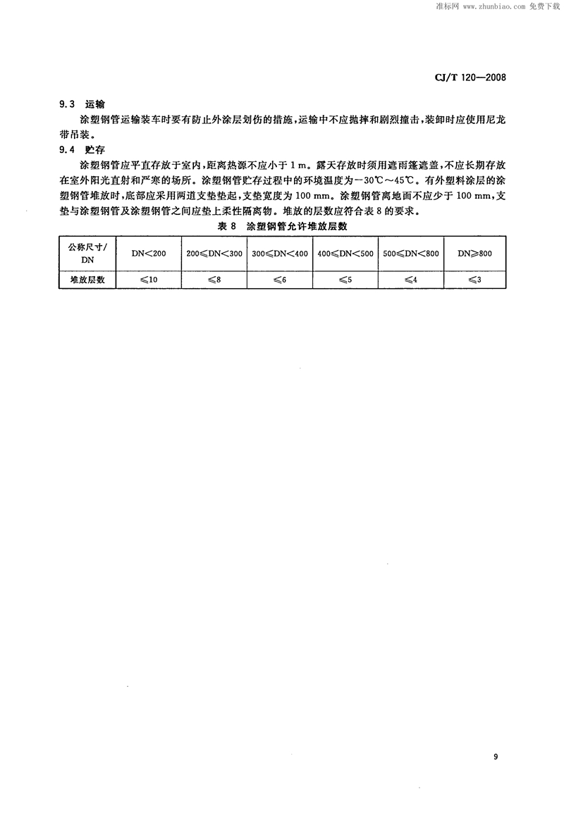 CJ/T120-2008给水涂塑复合钢管