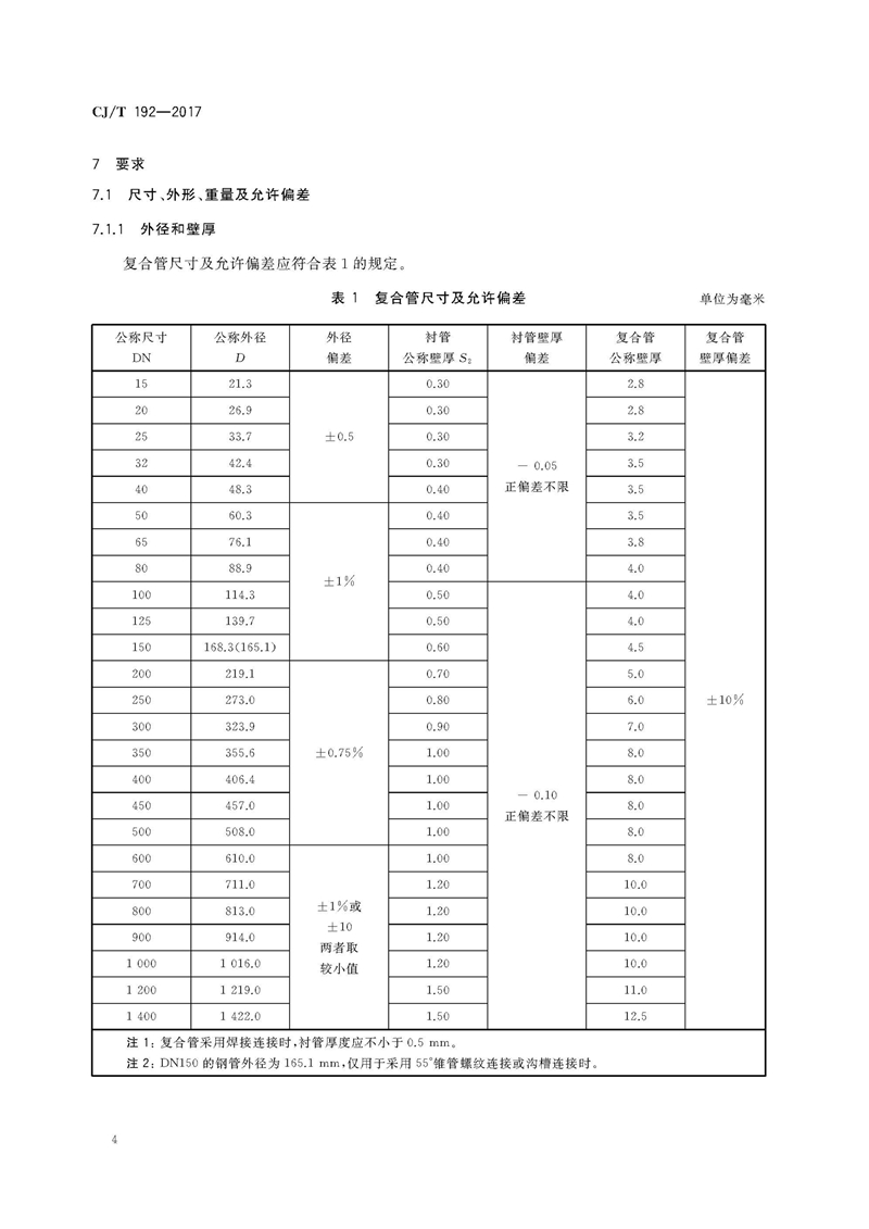 CJ/T192-2017内衬不锈钢复合钢管