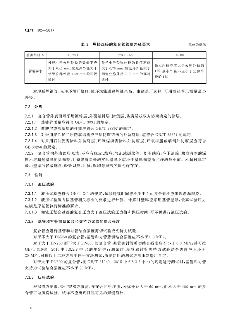 CJ/T192-2017内衬不锈钢复合钢管