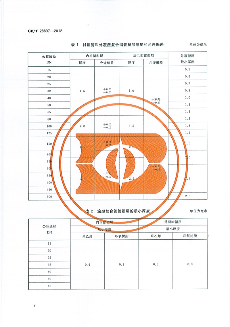 GB/T28897-2012_钢塑复合管