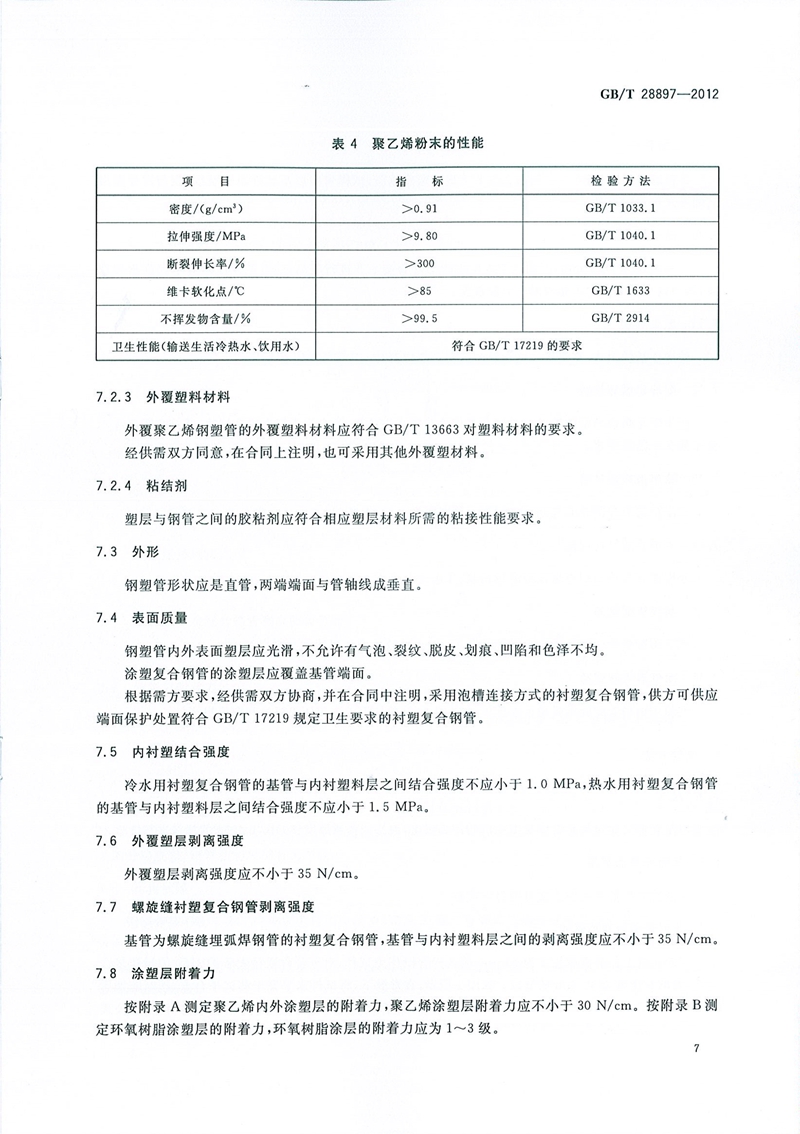 GB/T28897-2012_钢塑复合管