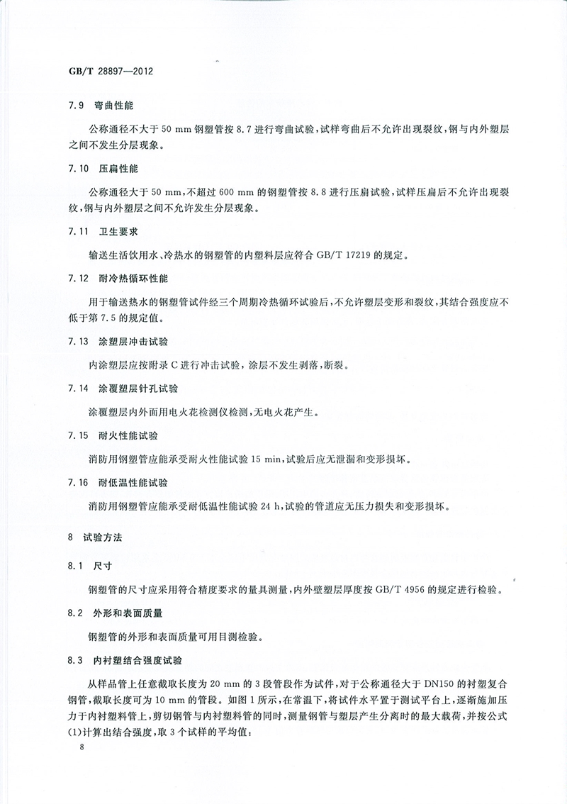GB/T28897-2012_钢塑复合管