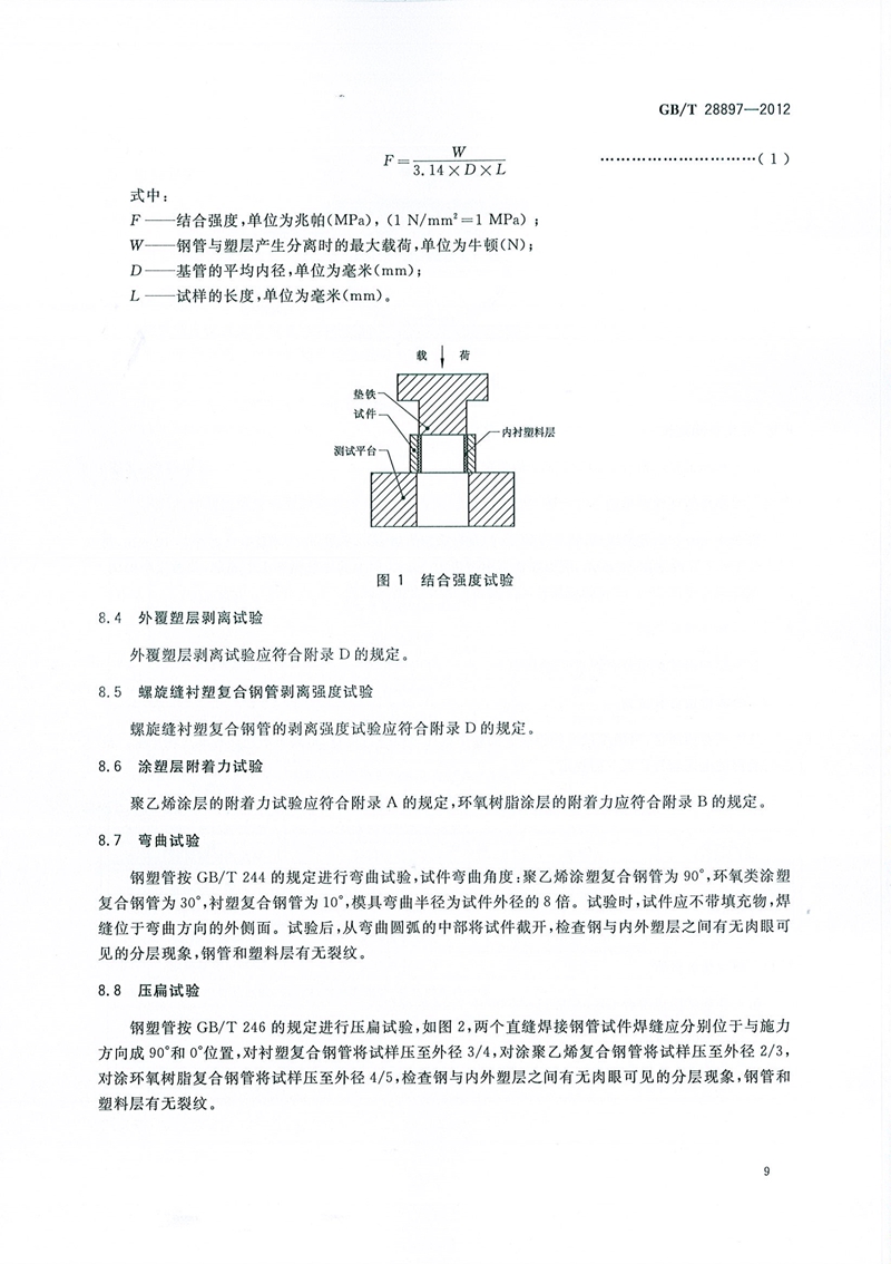 GB/T28897-2012_钢塑复合管
