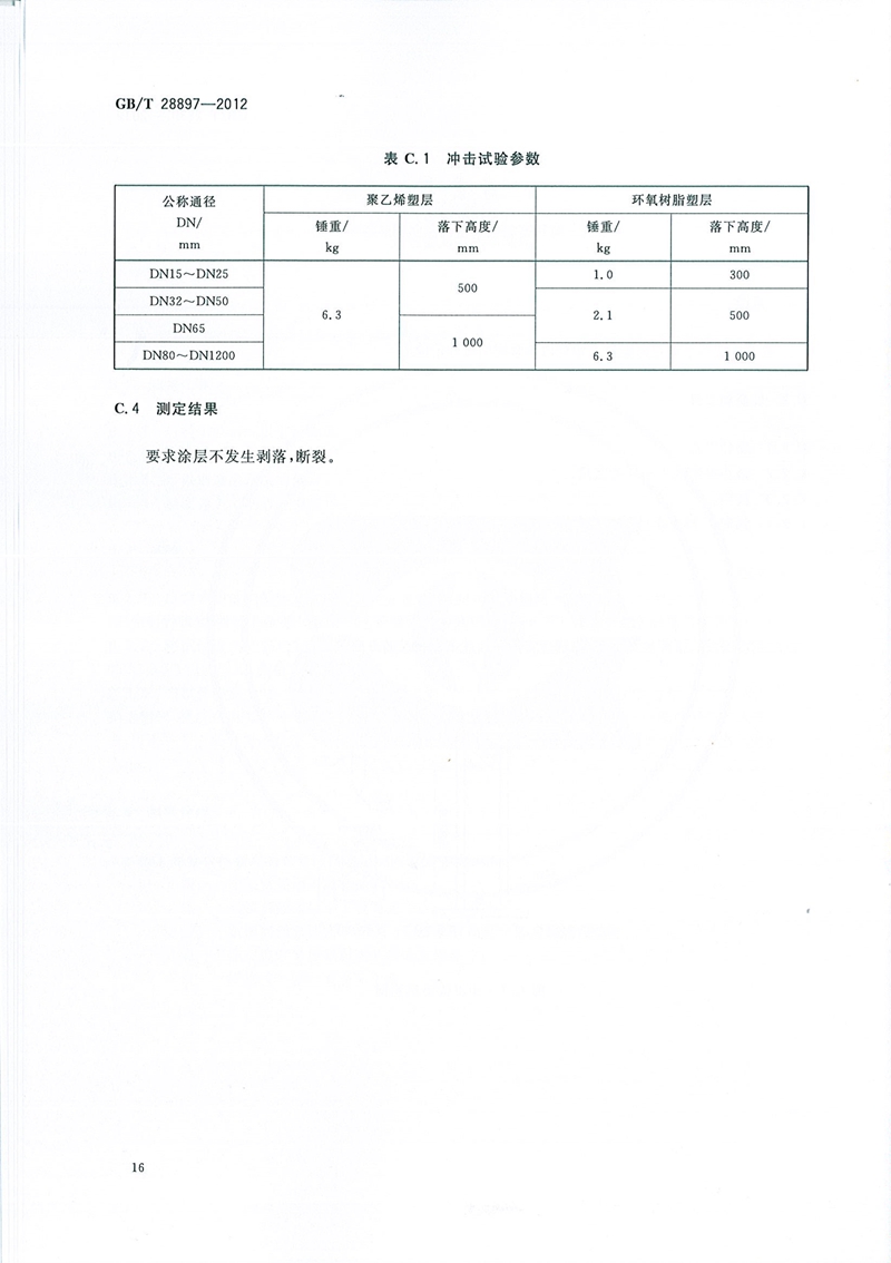 GB/T28897-2012_钢塑复合管